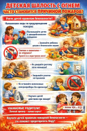 О важных правилах пожарной безопасности.