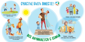 Семья - основа государства Семья - основа государства.