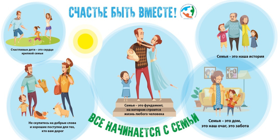 Семья - основа государства Семья - основа государства.